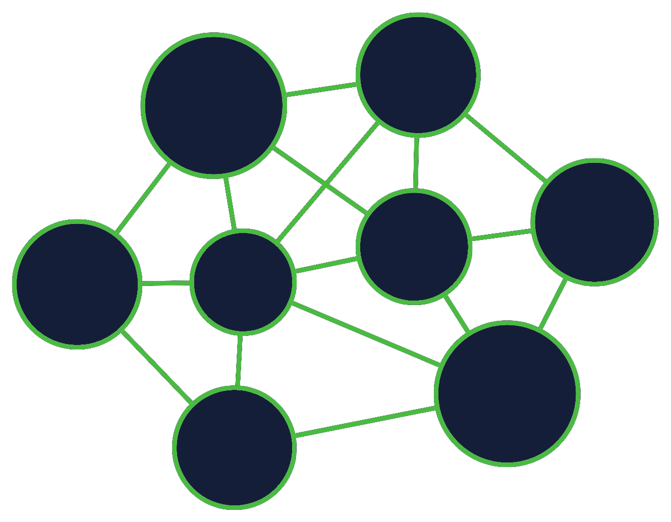Insight Consulting value network: Digital Strategy, Data Platforms, Planning and Forecasting, AI, Data Analytics, Data and AI Fluency, Software Development and Talent Acquisition